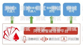 智能 AI 電話機器人怎么使用智能ai電話機器人怎么使用教程
