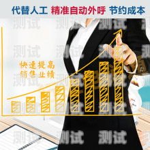 電話機器人客戶管理軟件，提升客戶服務的必備工具電話機器人客戶管理軟件有哪些
