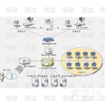 資陽電話機器人系統廠家——為您提供高效智能的客戶服務解決方案資陽電話機器人系統廠家有哪些