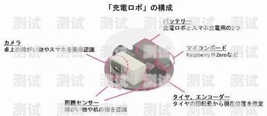 金華電銷電話機器人排名，提升銷售效率的最佳選擇電話機器人電銷系統