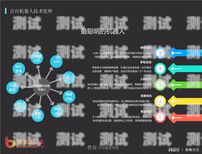 福建電銷電話機器人——提升銷售效率的利器電話機器人電銷系統