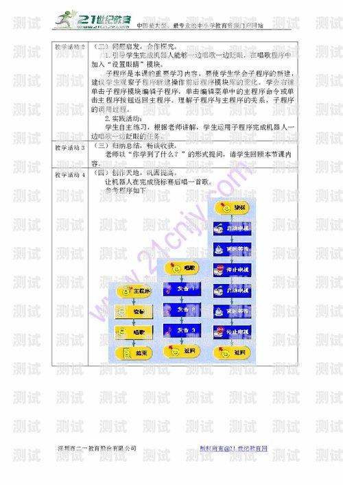 家庭電話機器人教案設計家庭電話機器人教案設計思路