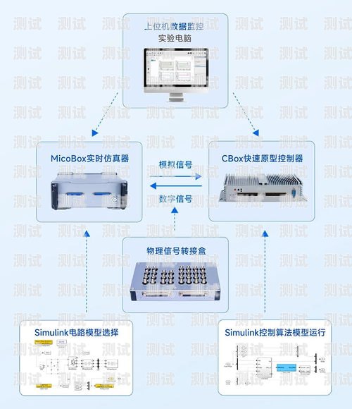 丹東電話機器人外呼系統，提升銷售與客服效率的創新解決方案丹東電話機器人外呼系統維修