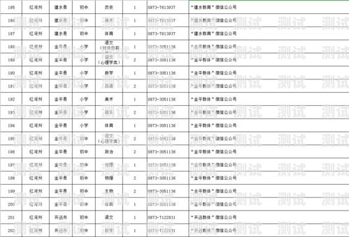 云南百應電話機器人價格，了解其價值與投資回報百應電話機器人多少錢