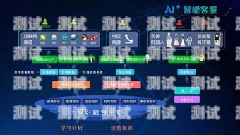 專業(yè)電話機器人供應商，為企業(yè)提供高效智能客服解決方案電話機器人廠商