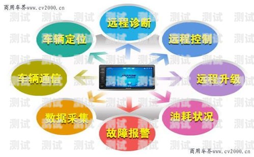 觀山湖區(qū)電話機(jī)器人系統(tǒng)，提升客戶服務(wù)的創(chuàng)新解決方案觀山湖區(qū)電話機(jī)器人系統(tǒng)維修電話