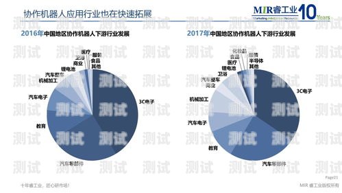 電話機器人市場，現(xiàn)狀、趨勢與前景電話機器人市場怎么樣啊