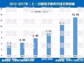 外賣打電話機器人接單流程，高效、準確、便捷的服務體驗外賣打電話機器人接單流程圖
