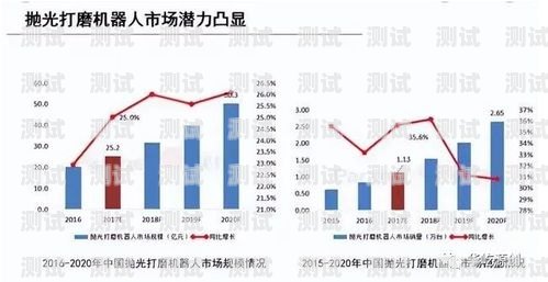 南京電話機(jī)器人效果圖，未來通信的新趨勢南京電銷機(jī)器人