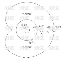 電話機(jī)器人線路原理圖解電話機(jī)器人線路原理圖解視頻