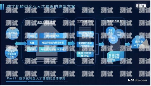 錦州市電話機(jī)器人廠家，推動(dòng)企業(yè)數(shù)字化轉(zhuǎn)型的新力量錦州市電話機(jī)器人廠家有哪些