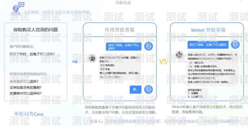 智能電話機器人回訪怎么設置智能電話機器人回訪怎么設置的