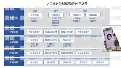 中科股份 AI 電話機器人，助力企業提升銷售效率的創新工具中科股份ai電話機器人怎么樣