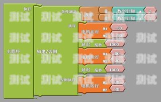 揭開 ar 電話機器人源碼的神秘面紗ar電話機器人源碼是什么