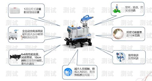 智能化防疫電話機器人，助力疫情防控的創新力量智能防疫機器人原理