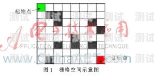電話機(jī)器人線路原理圖片電話機(jī)器人線路原理圖片大全