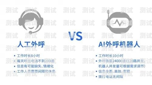 匯港通智能電話機器人——助力企業提升銷售效率的神器匯港通智能電話機器人客服