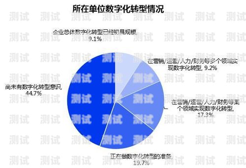 廣西電話機(jī)器人服務(wù)公司——助力企業(yè)數(shù)字化轉(zhuǎn)型的創(chuàng)新力量廣西電話機(jī)器人服務(wù)公司有哪些