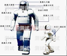 電話機器人的最佳工作領域電話機器人做什么工作好呢