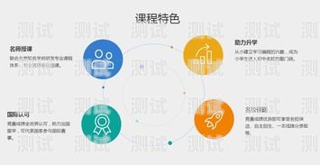 東營電話機(jī)器人系統(tǒng)招聘東營電話機(jī)器人系統(tǒng)招聘信息