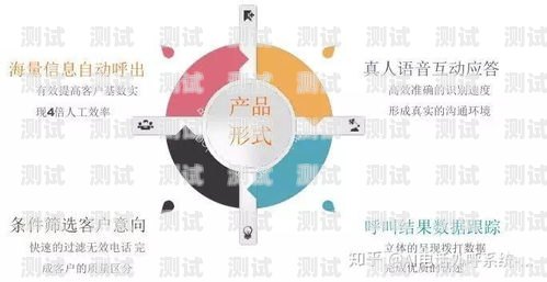 海南 AI 智能電話機器人功能解析海南ai智能電話機器人功能介紹