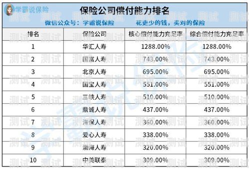 中山電話機器人排名第幾？中山機器人公司