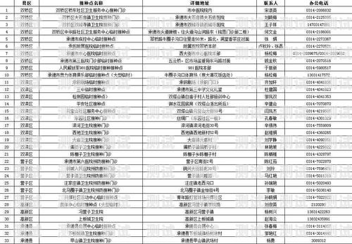 掌握電話機器人技術，開啟就業新機遇豐臺區電話機器人培訓機構