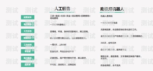 電話機器人組建方式有哪些電話機器人組建方式有哪些種類