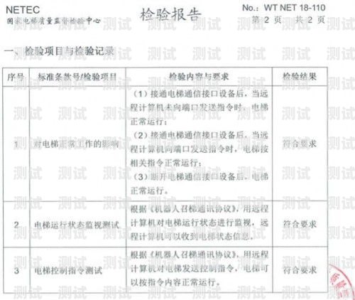 營銷電話機器人，資質的必要性與挑戰營銷電話機器人需要資質嗎知乎