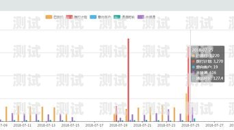 貴陽(yáng)電話機(jī)器人——提升效率還是騷擾之源？重慶電話機(jī)器人