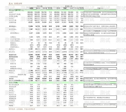 探索杭州拓客電話機(jī)器人的創(chuàng)新力量杭州拓客電話機(jī)器人公司怎么樣