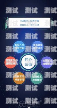電話機器人的推廣渠道探究電話機器人的推廣渠道是什么