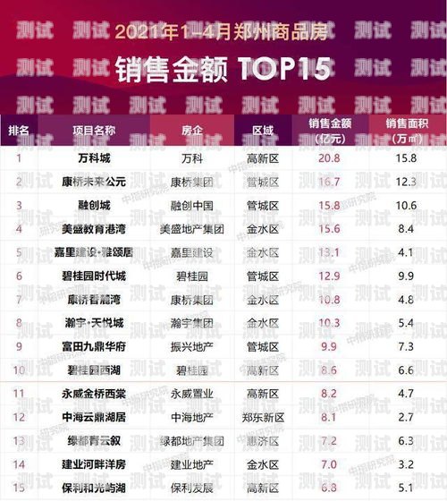 售樓處電話機器人，科技助力房地產銷售售樓處電話銷售技巧和話術