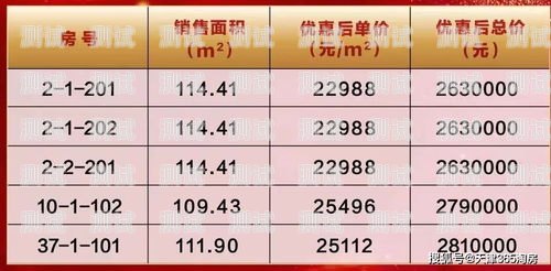 廣陵區電話機器人價格的全面解析電話機器人價格多少