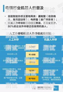 開啟代理記賬行業的新時代——代理記賬 ai 電話機器人加盟代理記賬ai電話機器人加盟