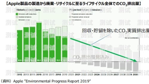 福州電話機器人外包公司，助力企業數字化轉型的新選擇福州電話機器人外包公司有哪些