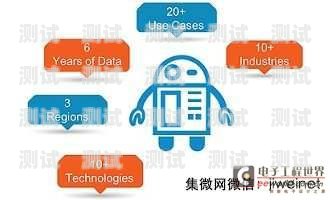 麥達數(shù)字電話機器人，未來客服的新趨勢麥達數(shù)字電話機器人怎么用