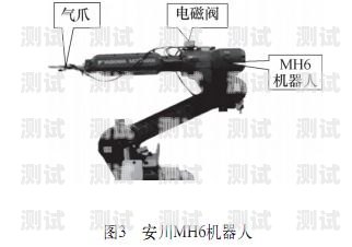 電話機器人接口說明圖片電話機器人接口說明圖片大全