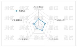 電話機器人——銷售利潤率的新引擎電話機器人銷售利潤率多少