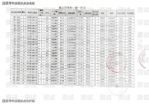 掌握電話機器人技術，開啟就業新征程儋州市電話機器人培訓機構