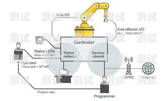 鄭州網絡電話機器人，創新科技助力企業發展鄭州網絡電話機器人公司有哪些