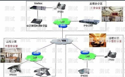 電話機(jī)器人系統(tǒng)出現(xiàn)嚴(yán)重告警電話機(jī)器人系統(tǒng)出現(xiàn)嚴(yán)重告警怎么辦