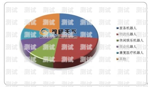 電話機(jī)器人的發(fā)展歷程與未來(lái)趨勢(shì)電話機(jī)器人什么時(shí)候開(kāi)始使用