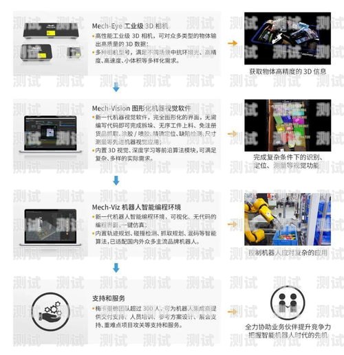 美團電話機器人怎么用美團電話機器人怎么用的