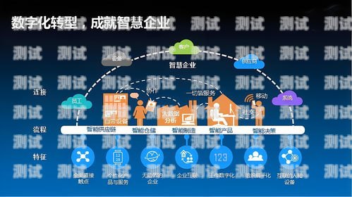 慶陽電話機(jī)器人系統(tǒng)廠家——助力企業(yè)數(shù)字化轉(zhuǎn)型的創(chuàng)新領(lǐng)導(dǎo)者慶陽電話機(jī)器人系統(tǒng)廠家有哪些