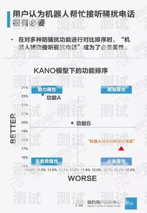 開啟智能代理記賬新時代——代理記賬 AI 電話機器人合作的無限可能代理記賬ai電話機器人合作方案
