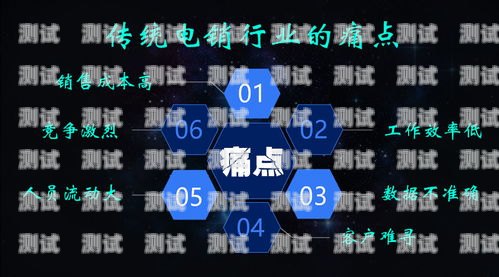 探索硅語智能電話機器人 ai 的無限可能硅語智能電話機器人
