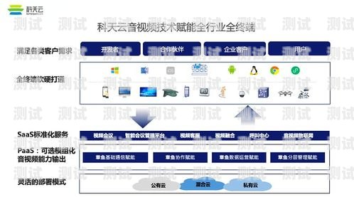 阜陽真人語音電話機器人——提升客戶服務的創新解決方案阜陽真人語音電話機器人招聘