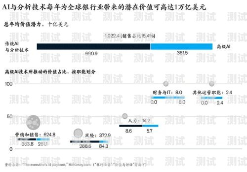 濟南 AI 智能電話機器人廠家，助力企業數字化轉型的創新力量濟南ai智能電話機器人廠家地址