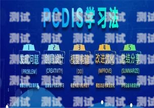 遼寧電話機器人加盟費用解析遼寧電話機器人加盟費用多少